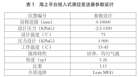 海上平臺投入式液位變送器參數(shù)設計